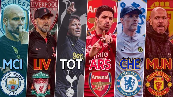 到顶级内线 到顶级内线