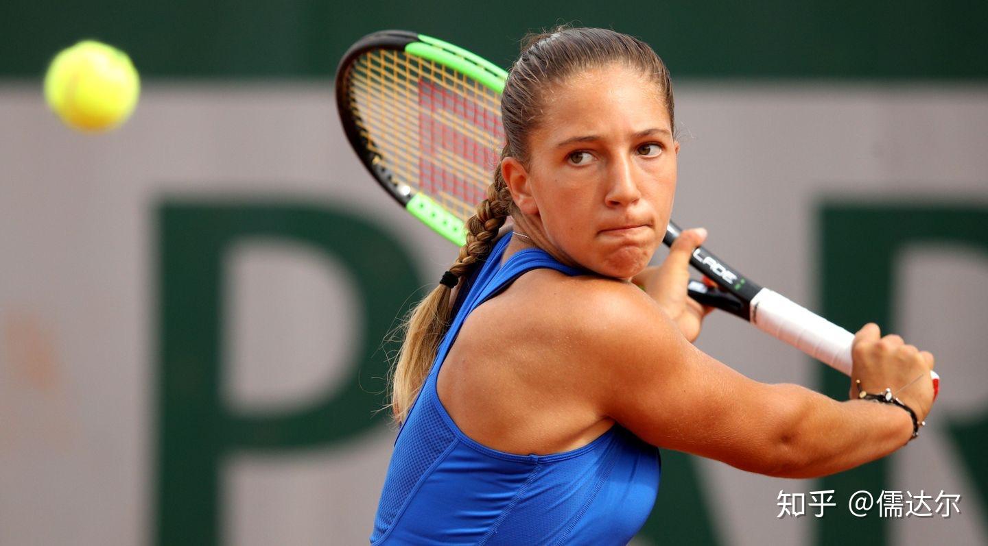 球员的威胁 球员的威胁