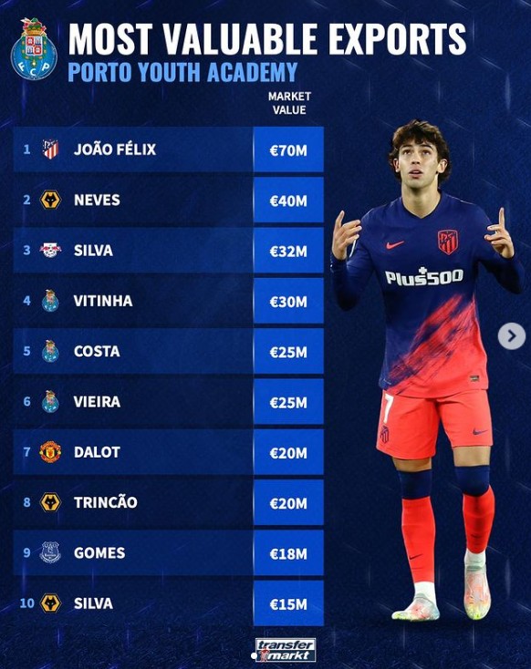 这样的球队 这样的球队