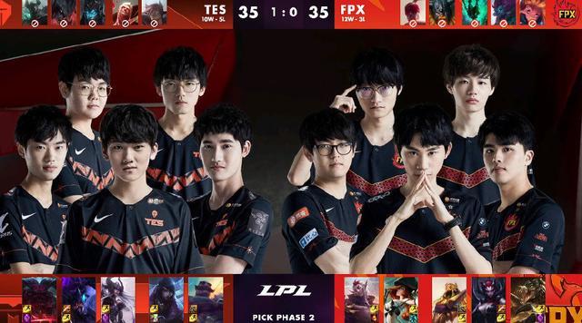 入分析后 入分析后