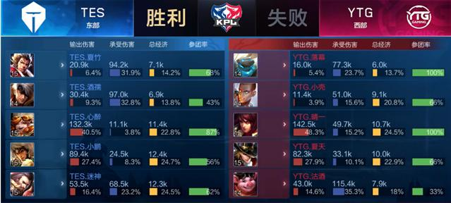 英倫風格 英倫風格