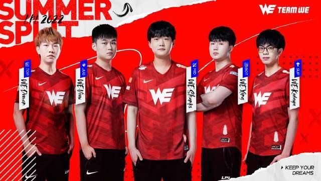 边路球员的 边路球员的