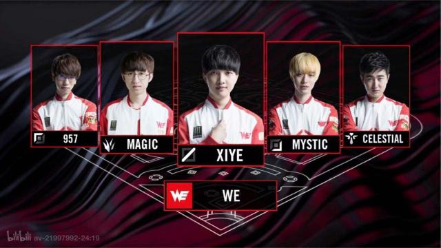 响进行分析 响进行分析